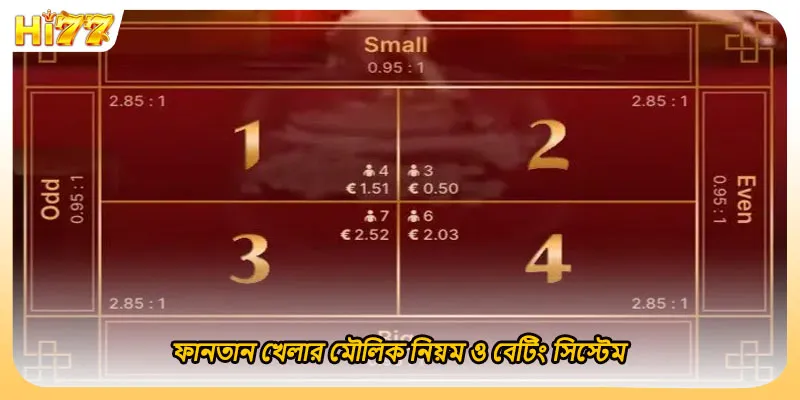 ফানতান খেলার মৌলিক নিয়ম ও বেটিং সিস্টেম
